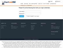 Tablet Screenshot of chartlabpro.com